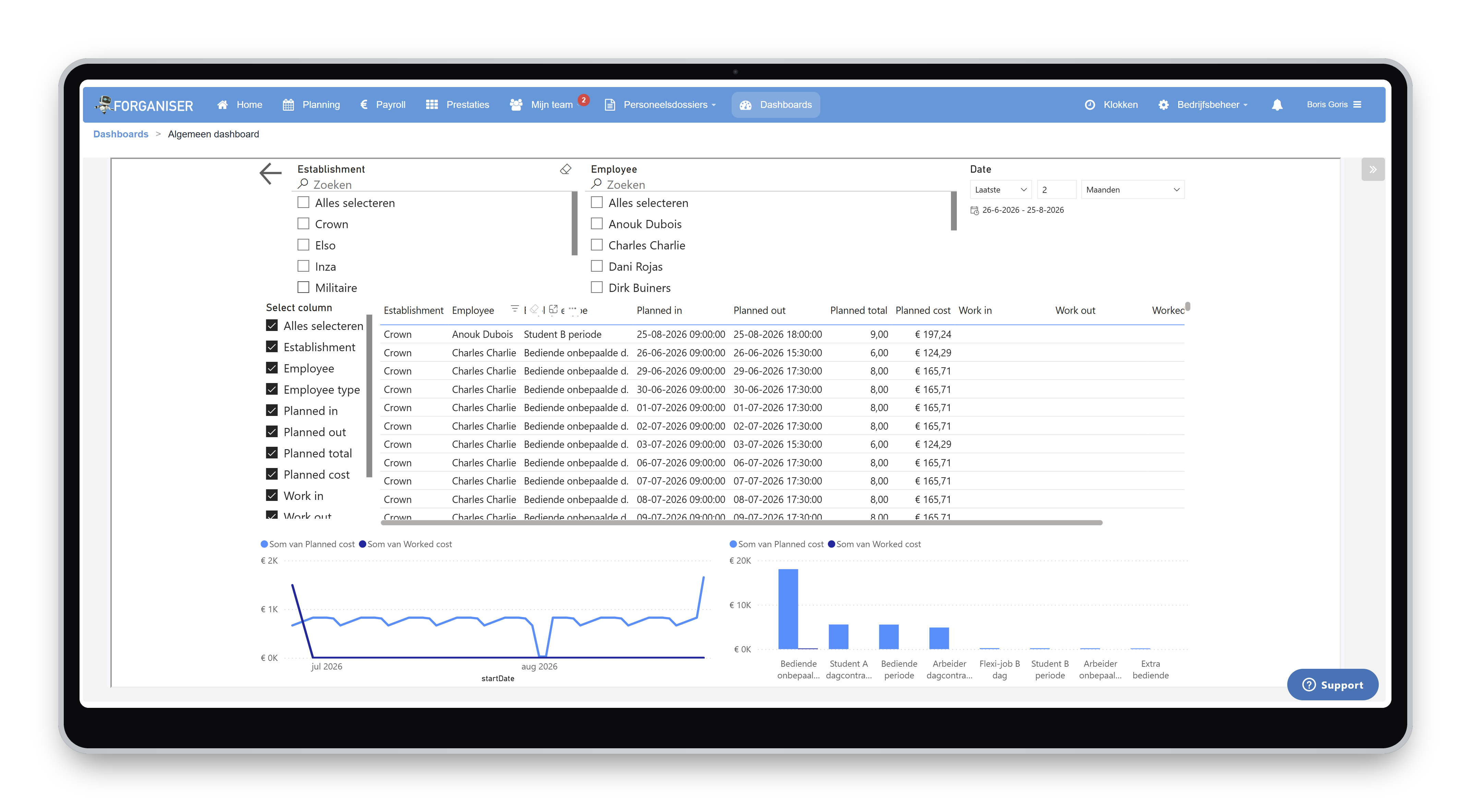 Forganiser dashboard with schedule and labour costs